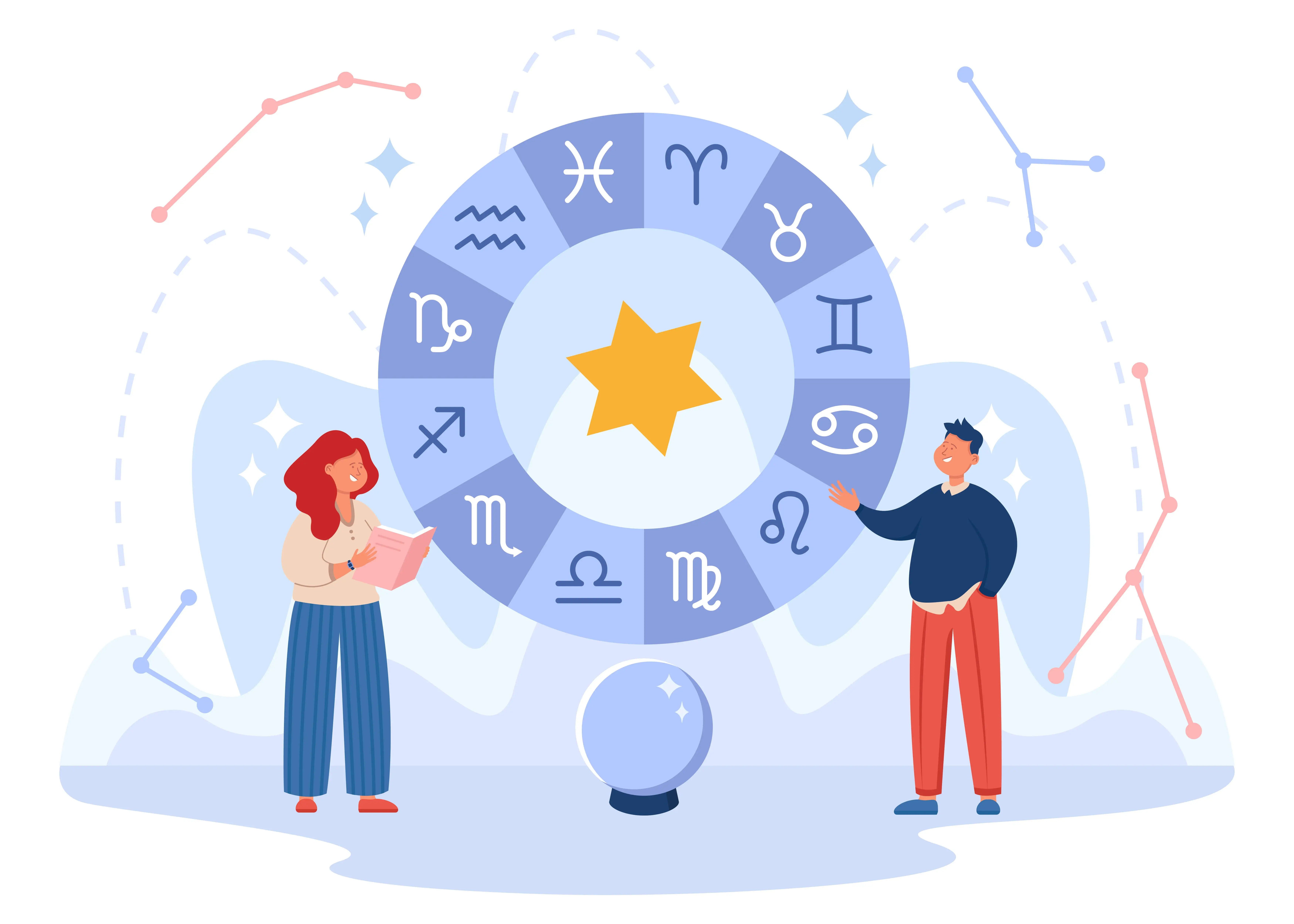 Astrologer MiniWeb Demo